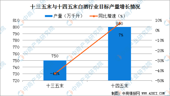 辽宁gdp下降3.8%_时政 今年第一季度中国GDP同比增长6.8(2)