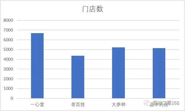 益林镇2020年GDP_100多家开发商踊跃参加,7万多读者在线观看,昌化镇2020线上土地推介会圆满落幕(2)