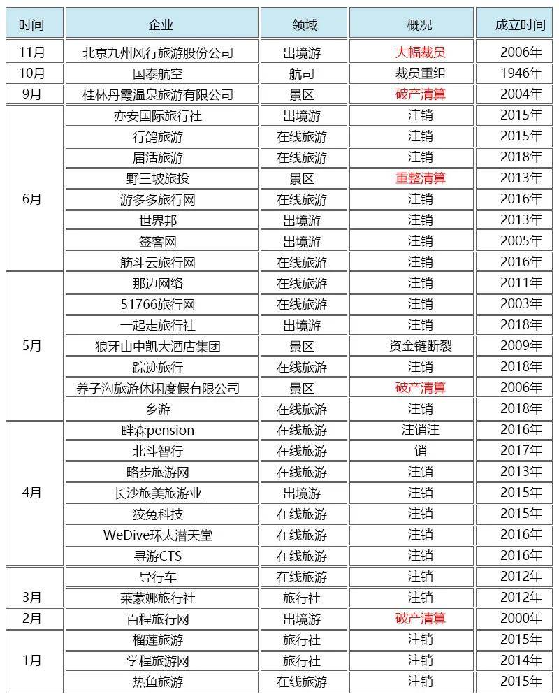 人口数上是什么字_常住人口登记卡是什么(3)