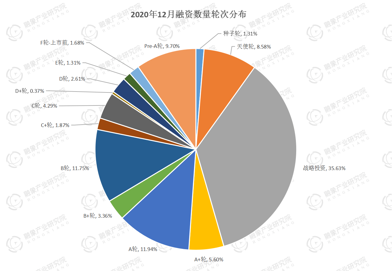 2020年12亿人口_2020年人口普查图片(2)