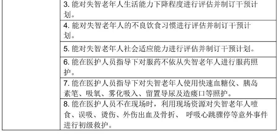 专业角度给予专业照顾如何做到照护好失智老人这里有答案