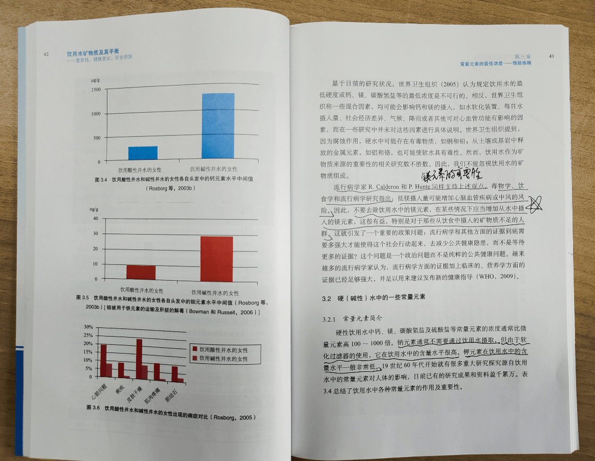 技术特点|净水机应该怎么选？要先做好水的功课