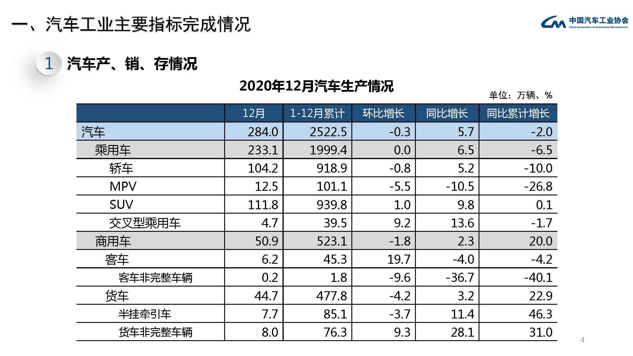 2020慈溪观海卫工业GDP_慈溪观海卫控规图