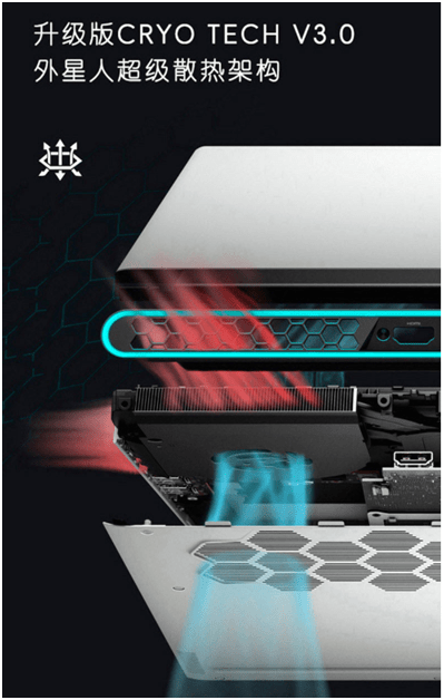 游戏|ALIENWARE 2021新品m15/m17 R4发布