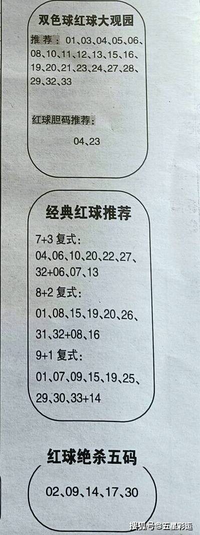 双色球21006期彩报图欣赏:阳光探码,九头鸟,大观园