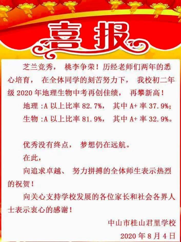 盘点|2020中考各初中喜报!看看哪所学校升学最强?