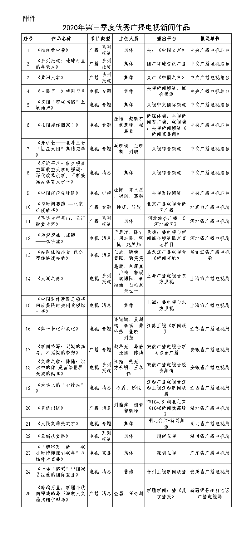 6f78fd398ebc42ba8b05bcc318379995.png