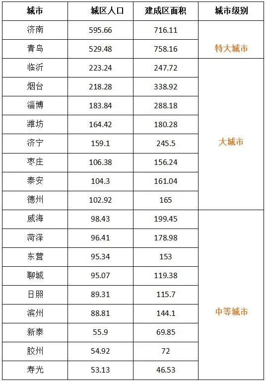 瑞安市14 35周岁常住人口_人口普查