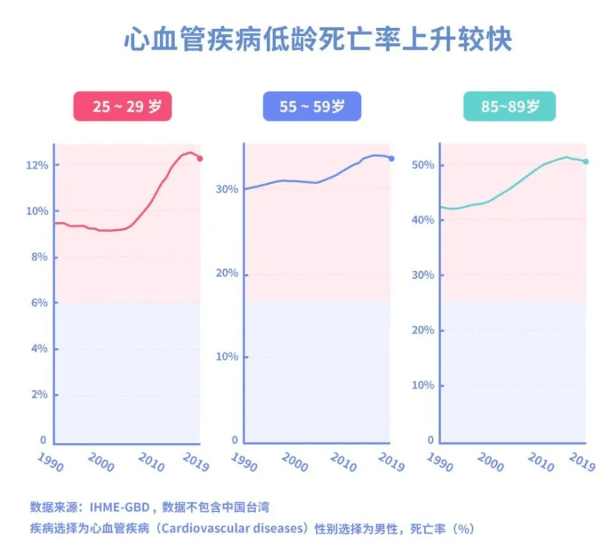 适度人口图形_图形创意(3)