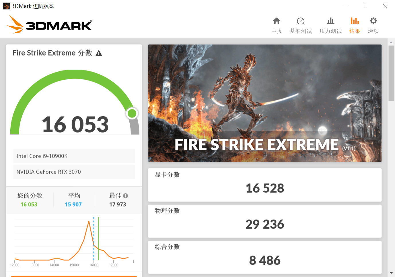 畅玩光|真的爽 映众RTX 3070冰龙超级版带你畅玩《赛博朋克2077》