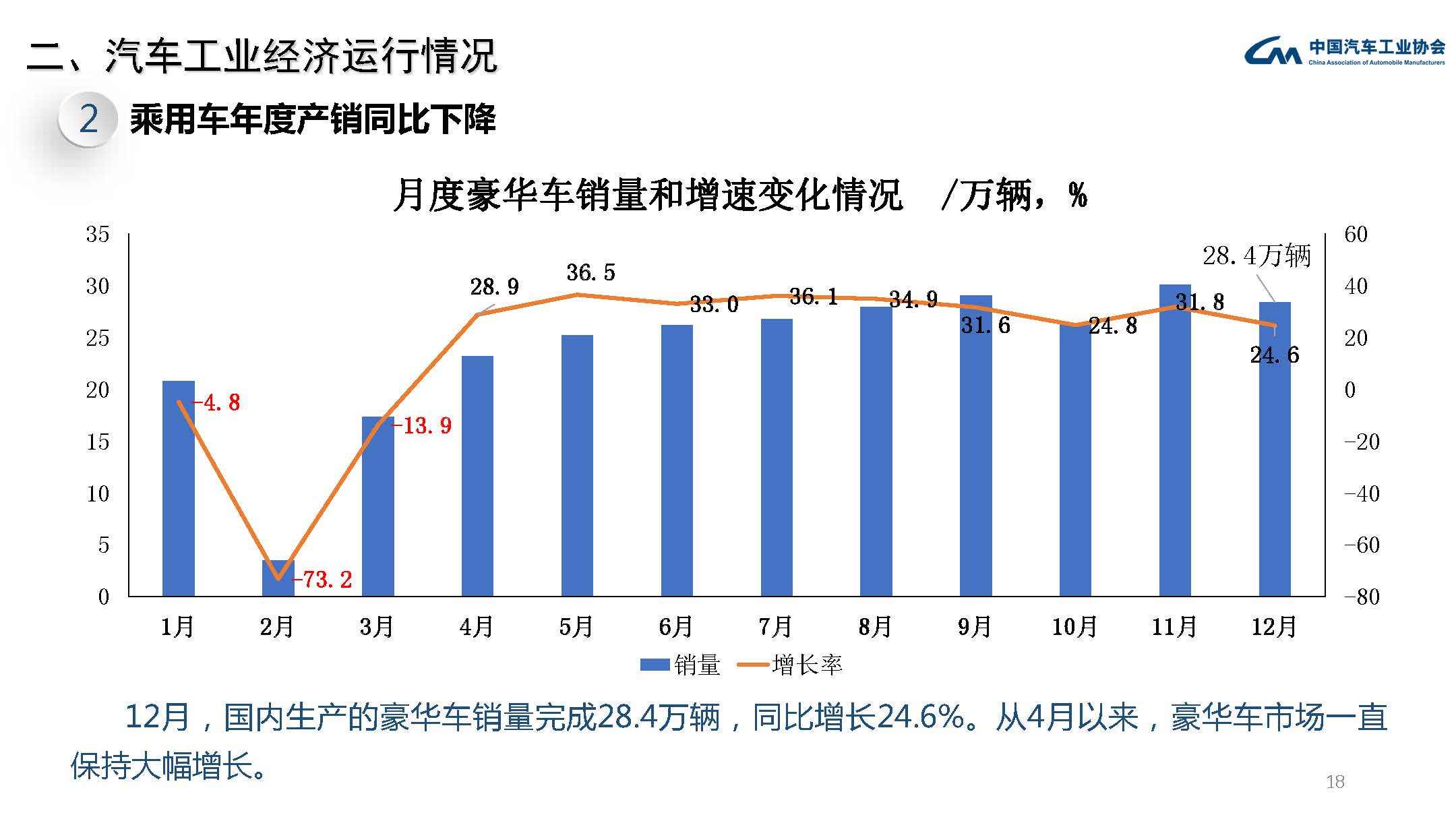 2020年g20gdp占全球经济_资本门MBA商学院 2020年全球经济预期如何