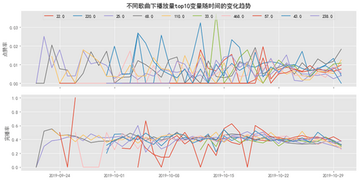 印度用抖音的人口比例_抖音印度猴子敬礼图片