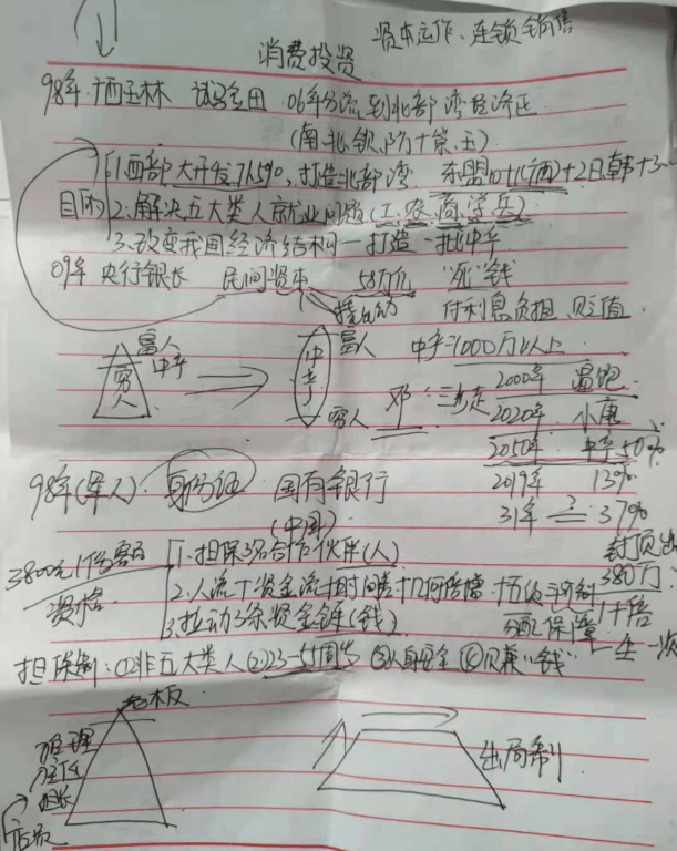 揭秘北海"广东体系"传销组织骗人细节(一)