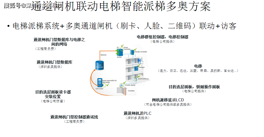 文章配图-4