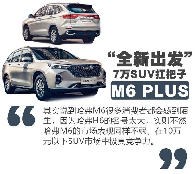 2020哈弗最新款suv,丰田2021年新款 7万元就能买的高性价比suv 这款哈弗m6 plus物超所值