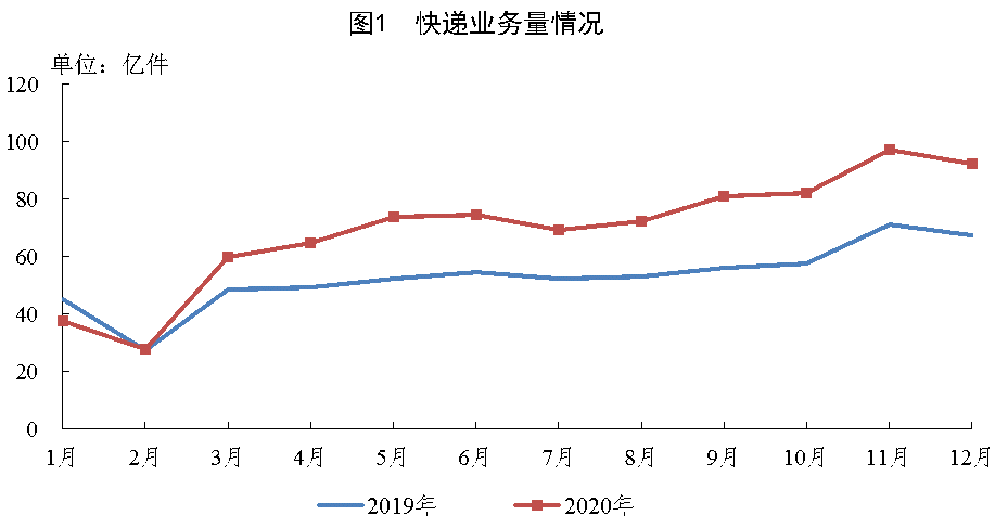 港澳台2020年GDP_2020年中国gdp