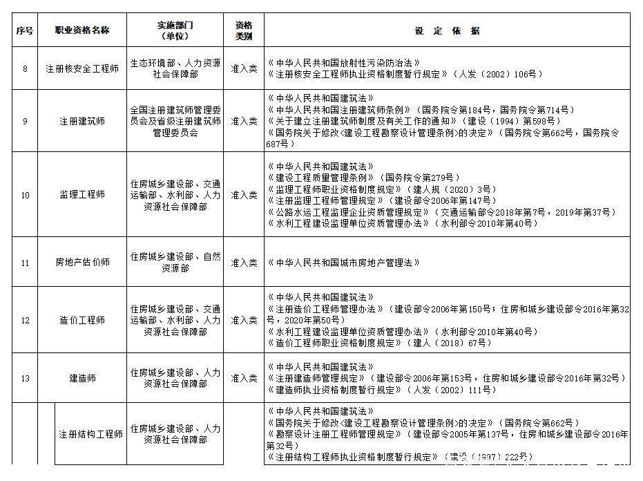 人口登记可以代办吗_星星之火可以燎原图片