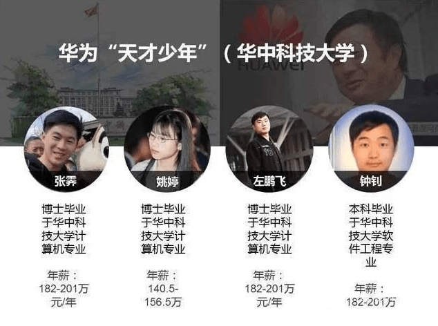 近期华为公布天才少年计划入围名单,其中备受瞩目的是一位女生,毕业于