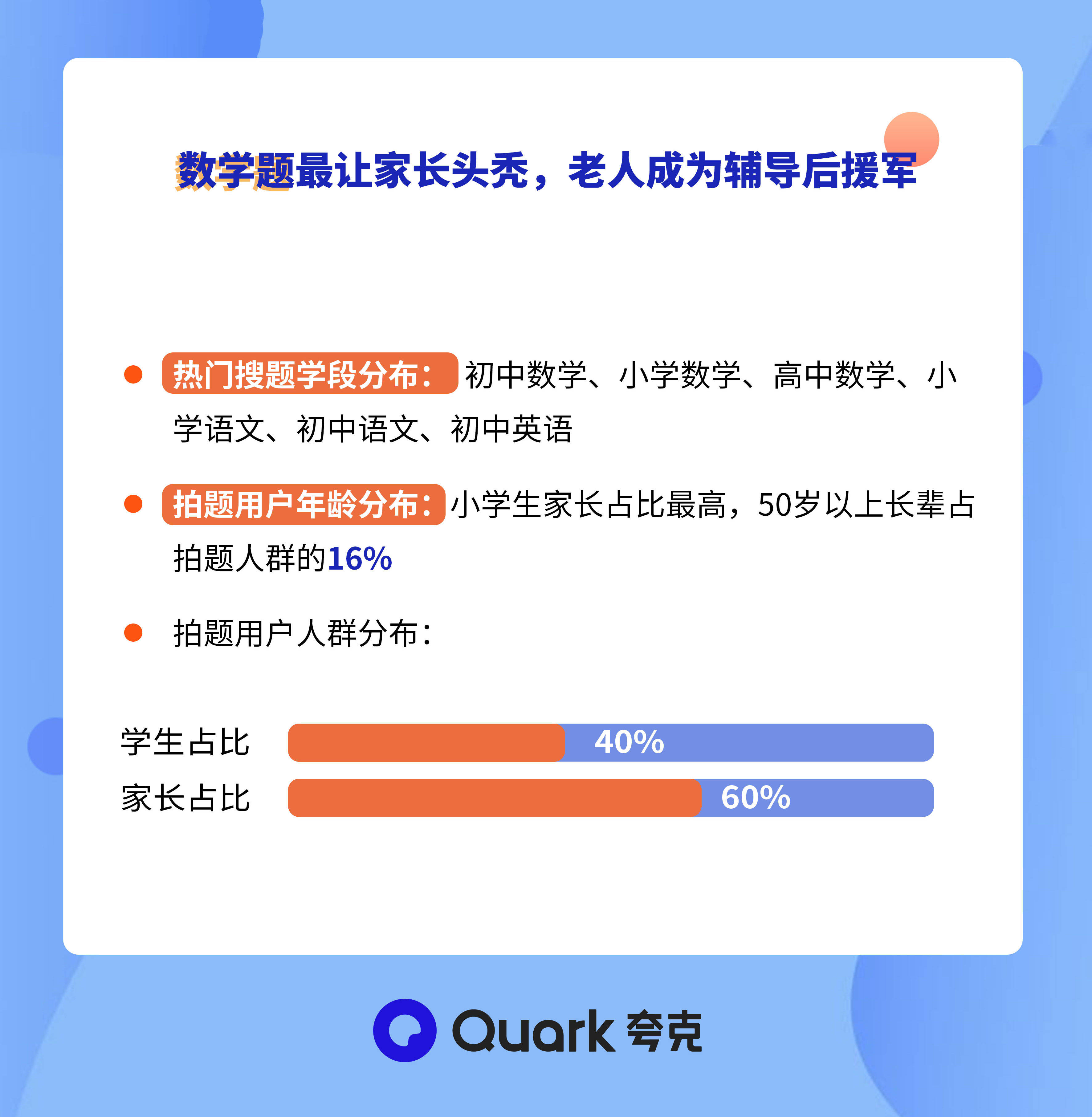 《夸克发布期末备考新趋势：拍题最受欢迎，错题本用户涨5倍》