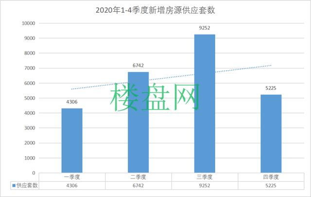 孝义市阳泉曲人口统计_阳泉曲火车站图片