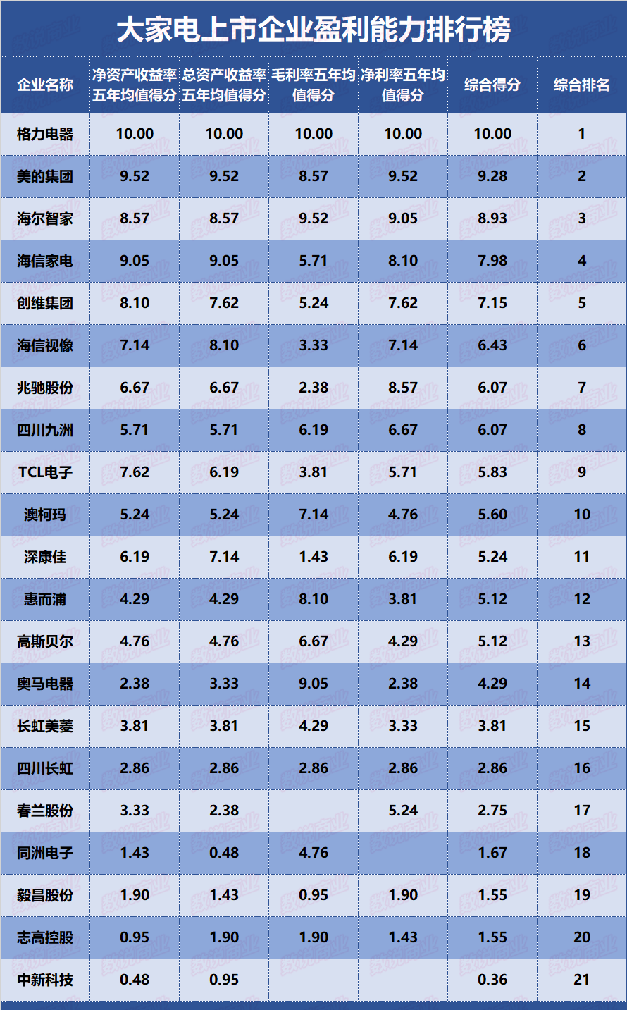 g蛋白具有结合gtp或gdp的能力_点线面结合的构成图片(3)