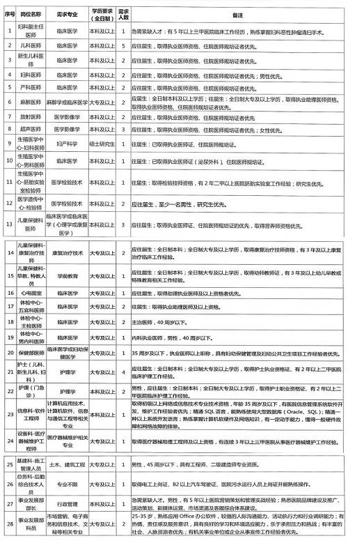 2021广东各市人口_2021年广东各市房价图
