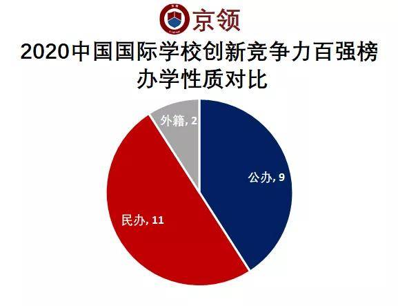 2020国际音乐学院排名_2019-2020中国音乐学院排名_全国第220名(最新)