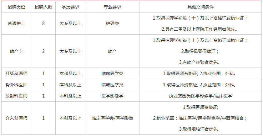 贵阳人口年龄_贵阳花果园(3)