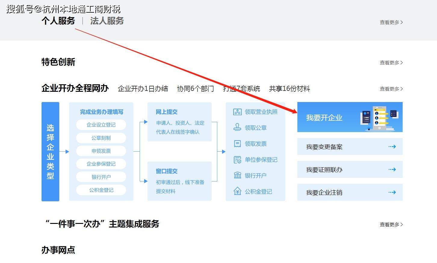 杭州网上办理营业执照详细流程2021年新版