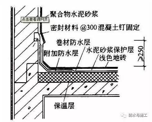 可直接铺压在女儿墙的混凝土压顶下,如女儿墙较高时,可在砖墙上留凹槽