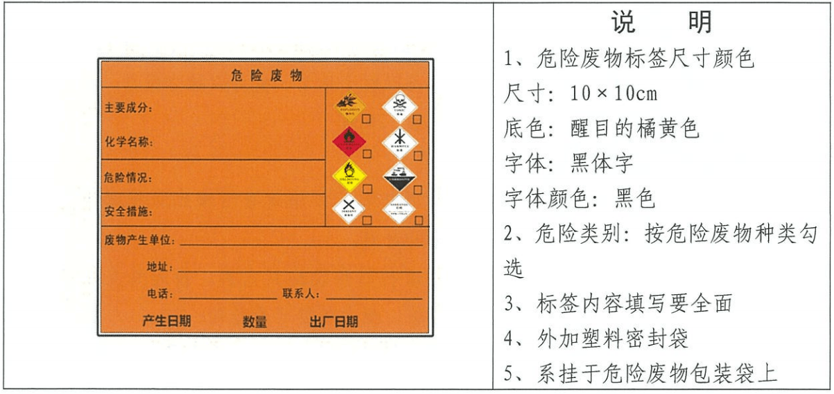 适用于系挂于危险废物包装物上的标签牌