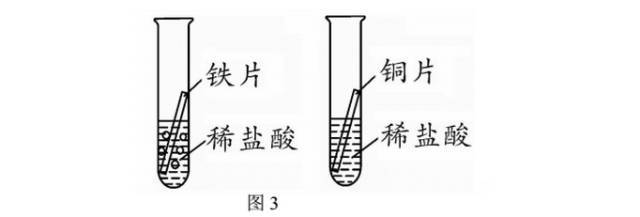 两种金属和相同浓度的酸(稀盐酸或稀硫酸)反应总结:一种金属和另一种