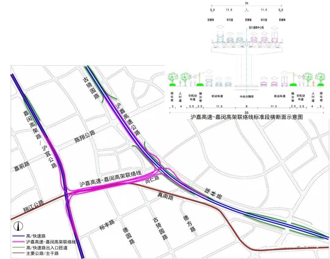 沪嘉高速-嘉闵高架路将新建一条快速联络线!