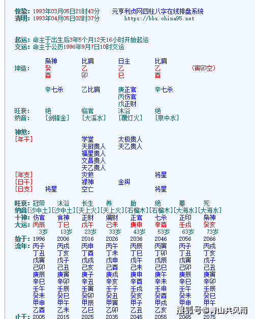 比肩格貌美如花事业强劲的小姐姐为什么没有朋友缘