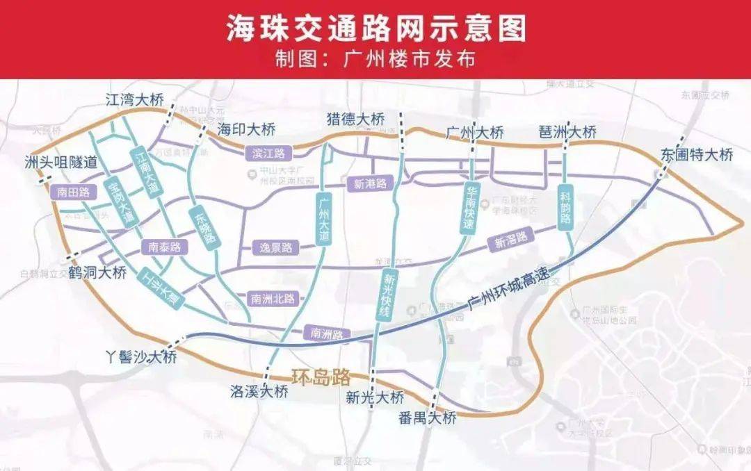 环岛路建成后,能够将琶洲互联网创新集聚区,海珠创新湾等重点战略平台