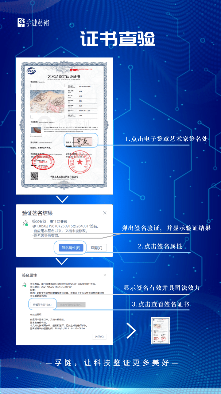 证书泛滥艺术品鉴定市场该如何规范