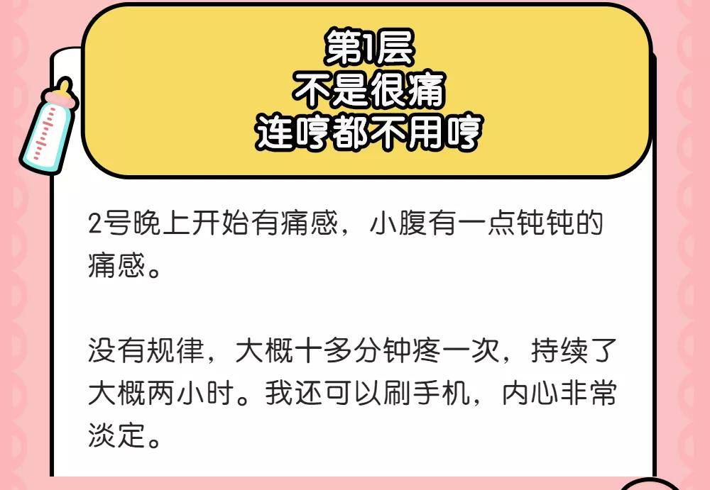 不敢看 | 顺产"开十指"时,到底有多疼.