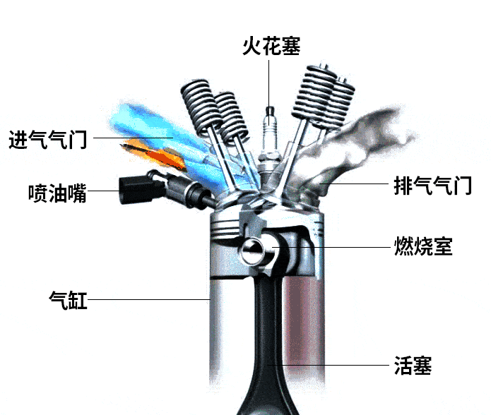 搜狐汽车_搜狐网