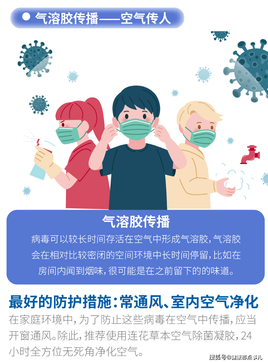 了解新冠传播途径,科学做好预防措施