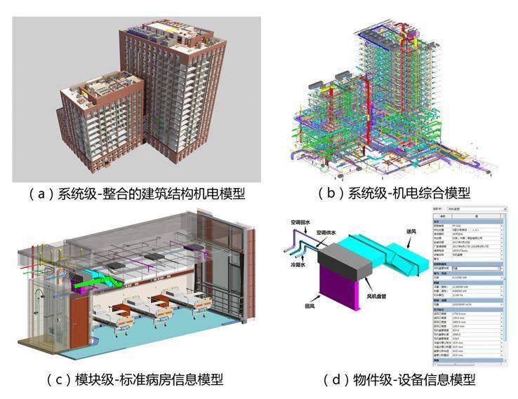 医院bim竣工模型