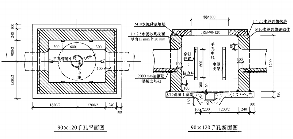 2,规格及适用管孔容量55×55 手孔,适用于接入建筑物前的设置.