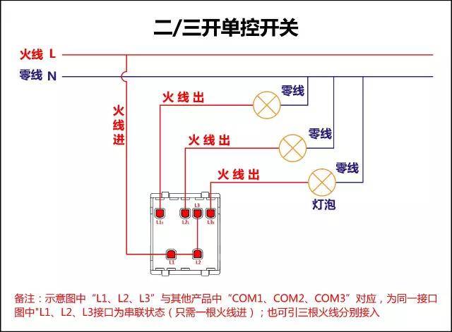 最全的开关接线图,单控,双控,三控,收藏吧,别再问了!