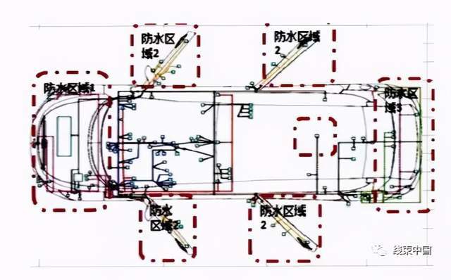 线束工程师浅谈汽车线束接点的设计