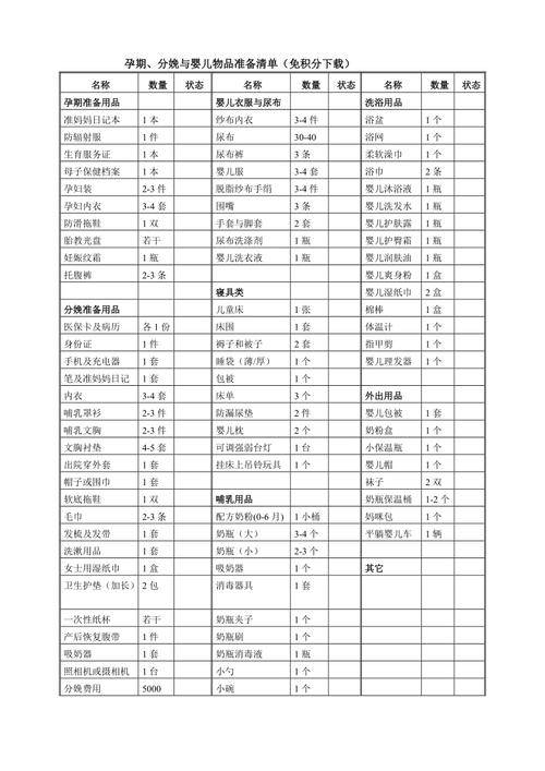 拒绝智商税!宝藏级母婴用品清单,不花冤枉钱又实用的幸福感好物