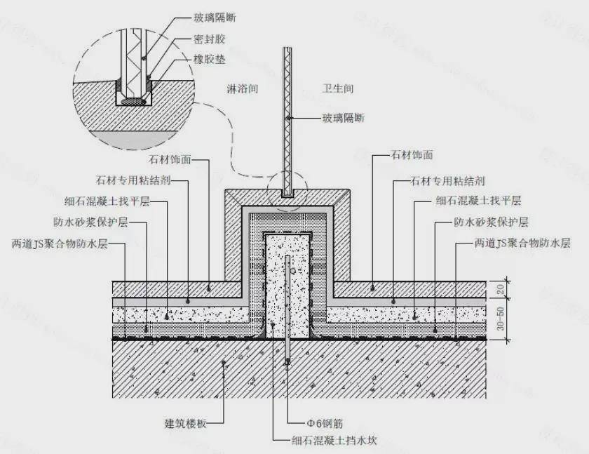 卫生间施工细节防水处理和超薄墙体工艺的做法你不得不看