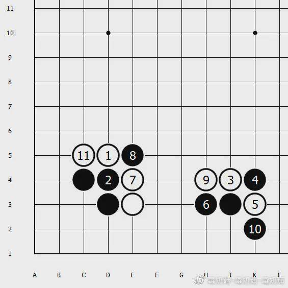 菇围棋定式入门到入土60从一个常见定式漫谈强弱