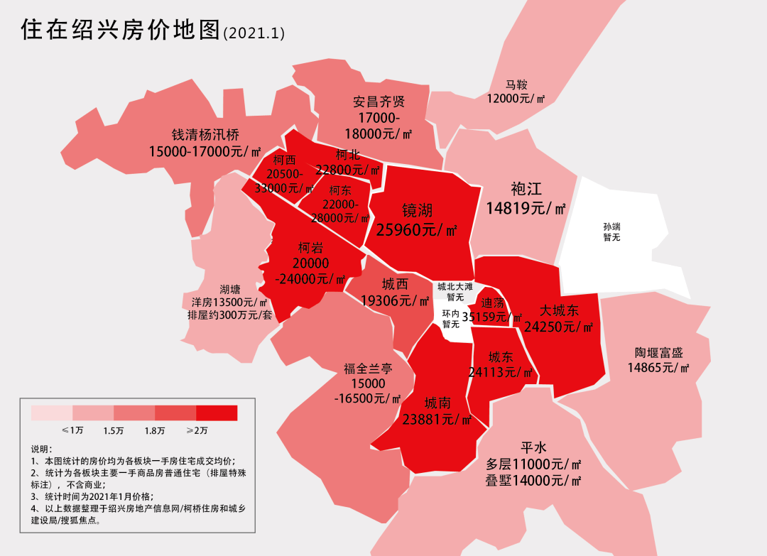 5万/㎡!绍兴楼市迎来开门红!丨1月房价地图