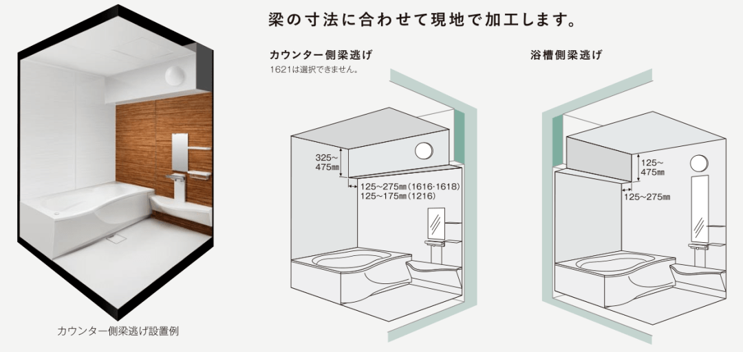 日本整体卫浴竟然能有这么多优势