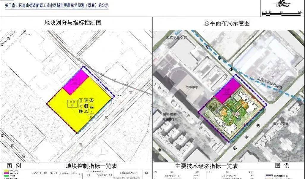 2021深圳南山区19个旧改项目最新公布