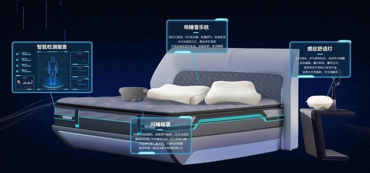 如何改善睡眠质量喜临门智能床垫提升深度睡眠时长和质量